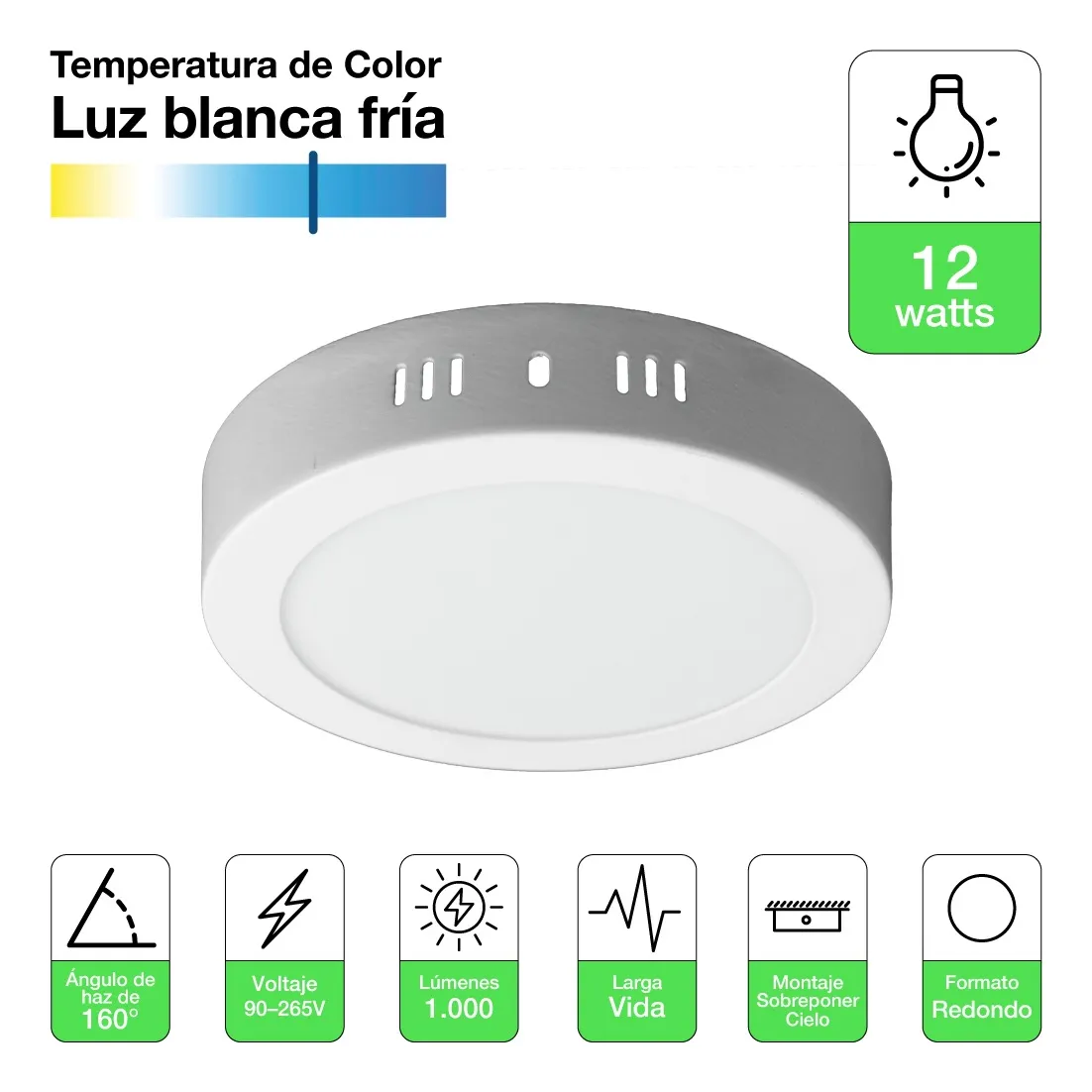 Panel Led Sobrepuesto - Imagen 3