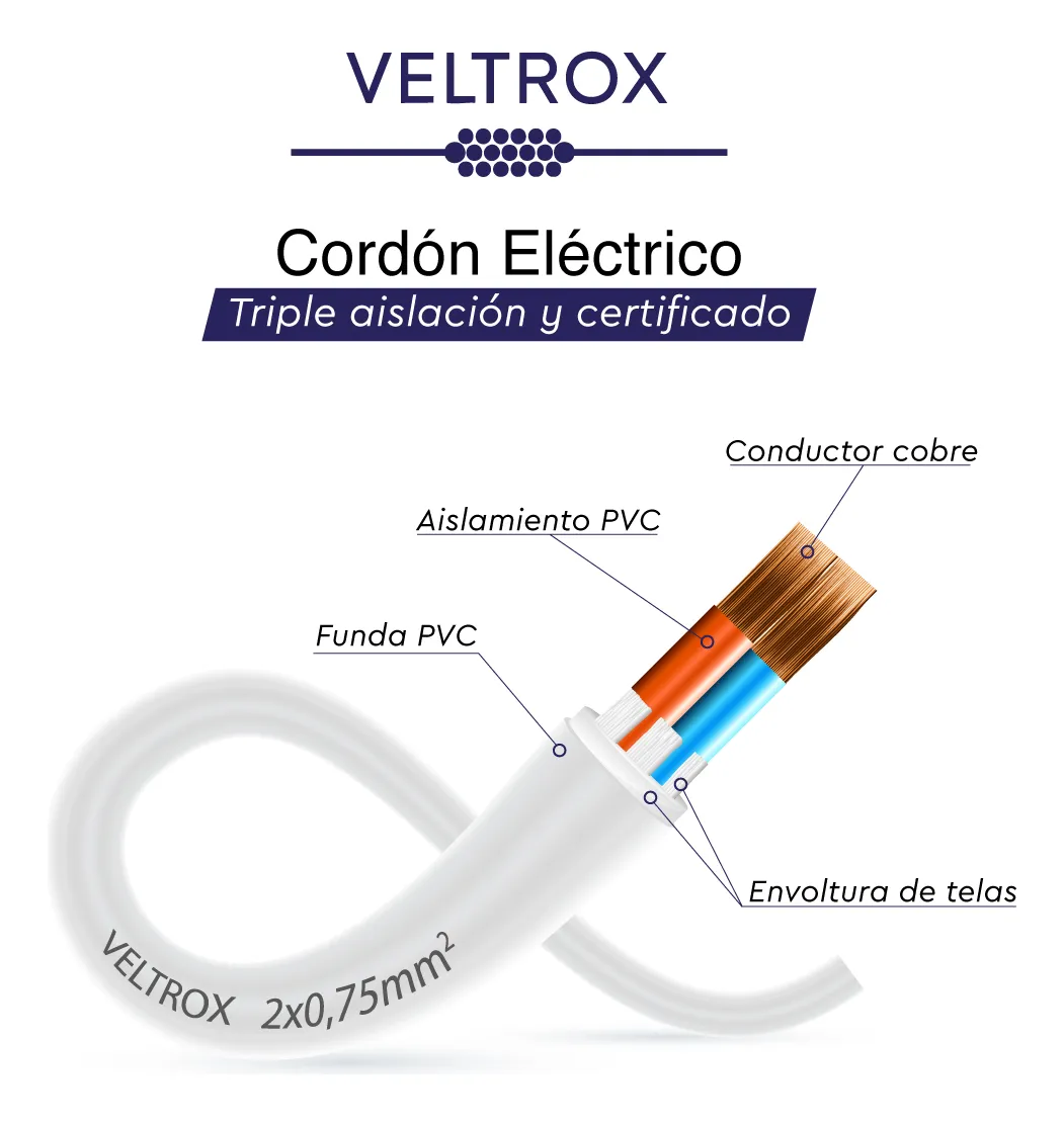 Cordon H05Vv-F - Imagen 3
